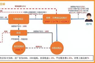 奇怪的一个月？快船3月主场战绩2-5 客场战绩8-2