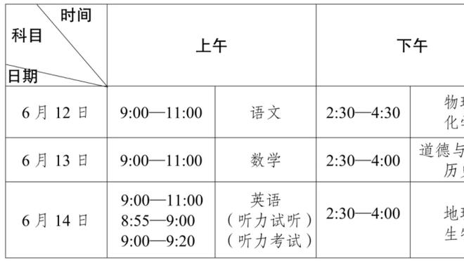 媒体人：骑士9连胜坐稳东部第二宝座 今年有很大机会实现突破