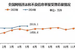 必威网址主页截图4