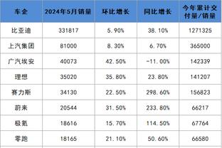 开云电竞官网首页入口截图2