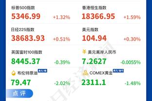 英格兰vs马耳他首发：凯恩搭档拉师傅，托莫里、加拉格尔先发