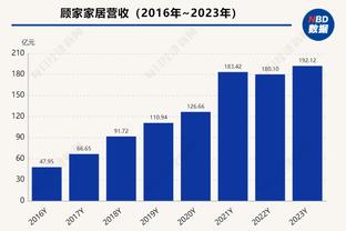 恩比德：爱德华兹是联盟里我最爱的三个球星之一 他真的太出色了